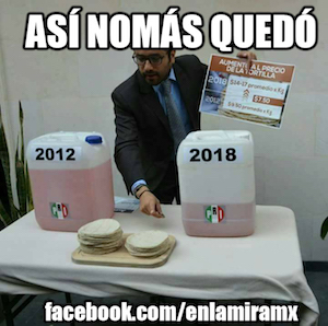 Durante el gobierno de EPN precio de la gasolina ha aumentado 60%