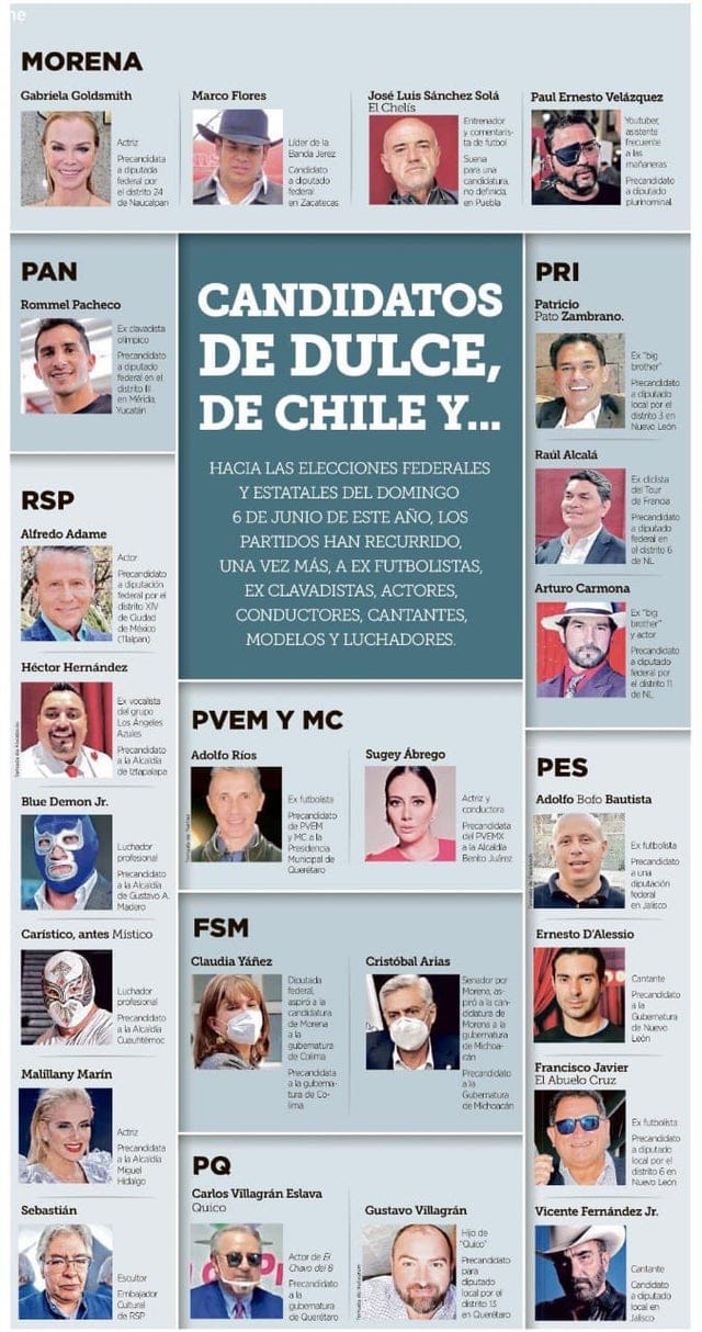 Conoce los rostros de las figuras públicas que buscarán un puesto en las próximas elecciones del 6 de junio.